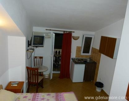 Leiligheter Antic, privat innkvartering i sted Budva, Montenegro - ap 8 a